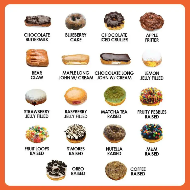 Randy's Donuts Menu Philippines (2024) — Philippine Menus